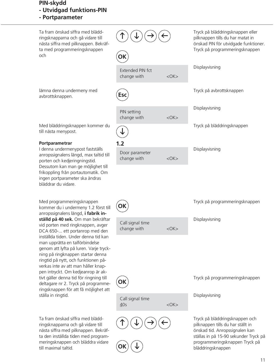 Esc Tryck på avbrottsknappen PIN setting <> Med bläddringsknappen kommer du till nästa menypost.