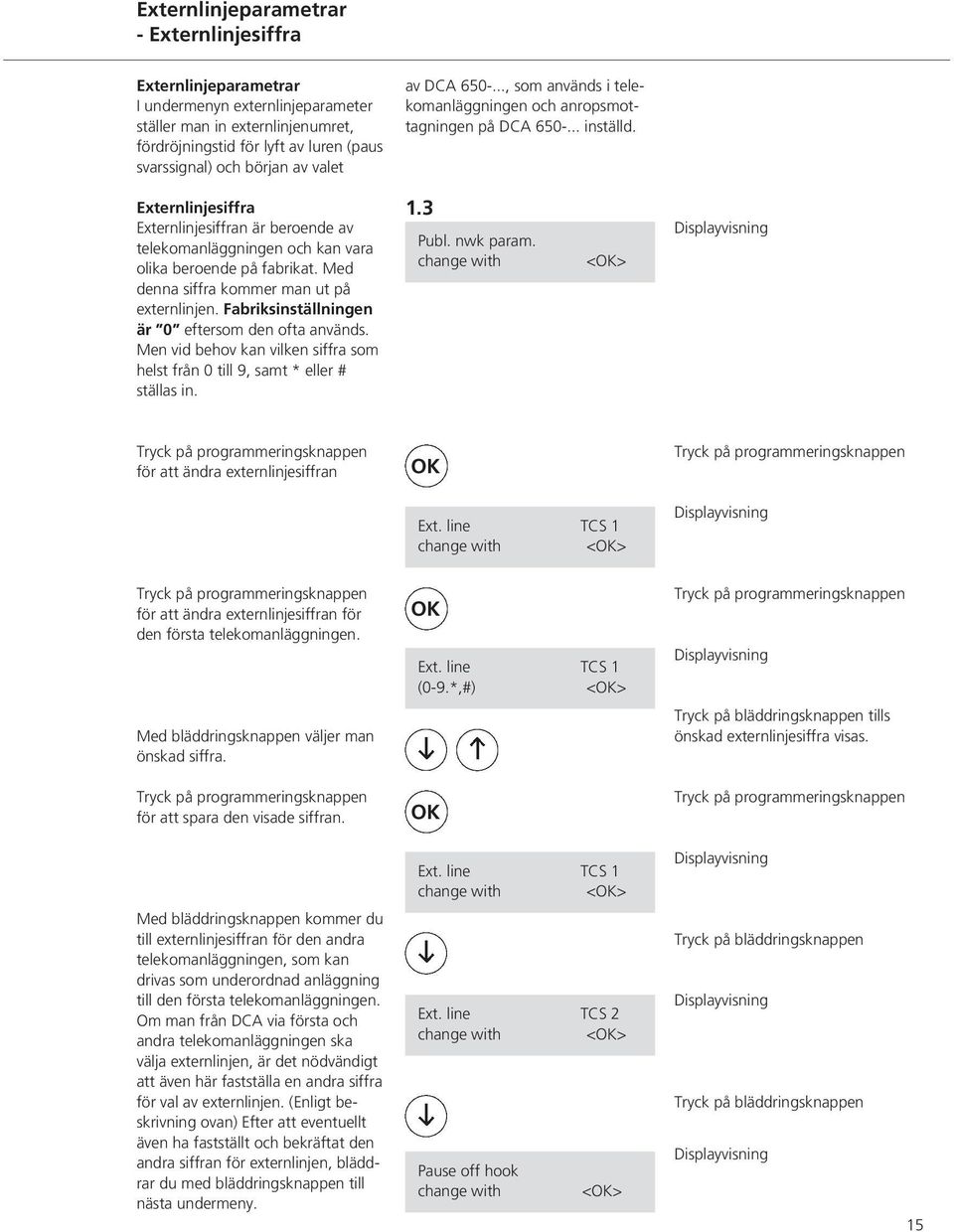 Externlinjesiffra Externlinjesiffran är beroende av telekomanläggningen och kan vara olika beroende på fabrikat. Med denna siffra kommer man ut på externlinjen.