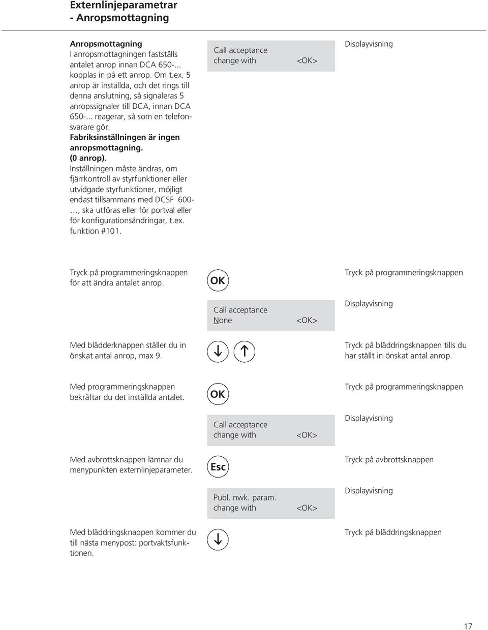 Fabriksinställningen är ingen anropsmottagning. (0 anrop).