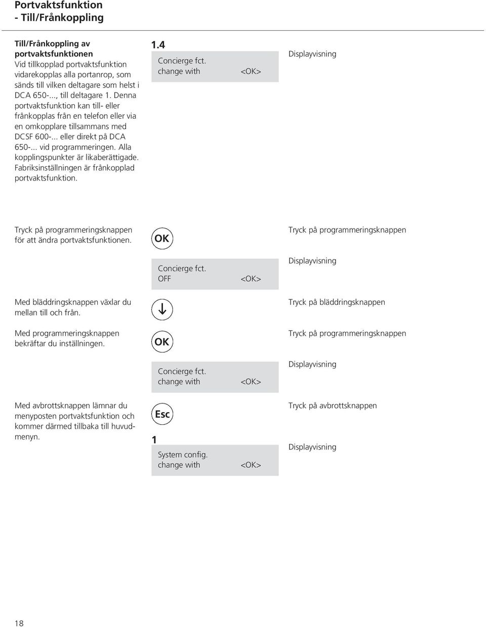 Alla kopplingspunkter är likaberättigade. Fabriksinställningen är frånkopplad portvaktsfunktion. 1.4 Concierge fct. <> för att ändra portvaktsfunktionen. Concierge fct. OFF <> Med bläddringsknappen växlar du mellan till och från.