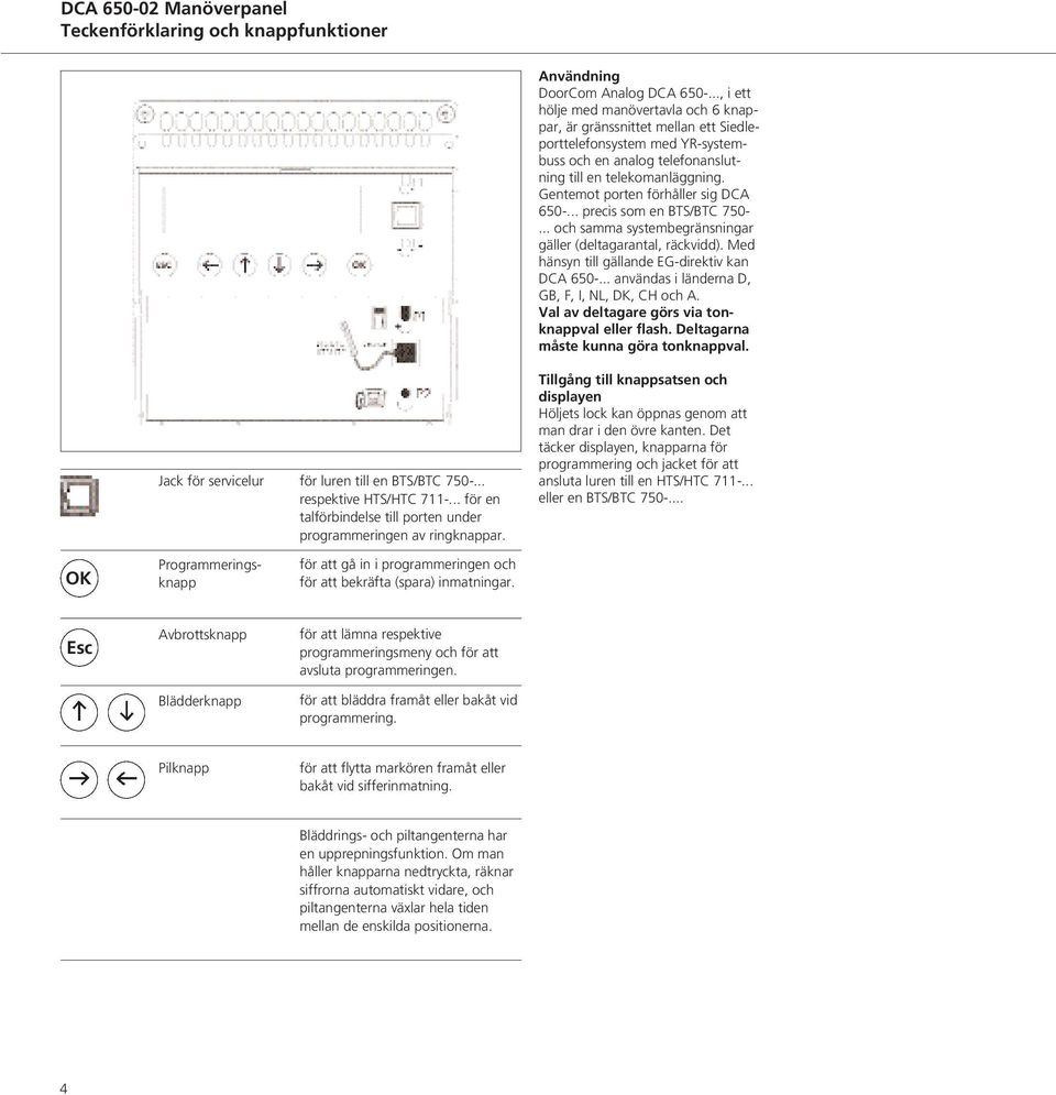 .., i ett hölje med manövertavla och 6 knappar, är gränssnittet mellan ett Siedleporttelefonsystem med YR-systembuss och en analog telefonanslutning till en telekomanläggning.
