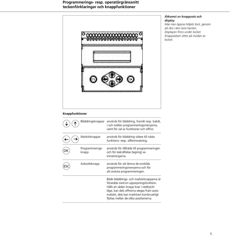 bakåt, i och mellan programmeringsmenyerna, samt för val av funktioner och siffror. Markörknappar Programmeringsknapp Avbrottsknapp används för bläddring vidare till nästa funktions- resp.