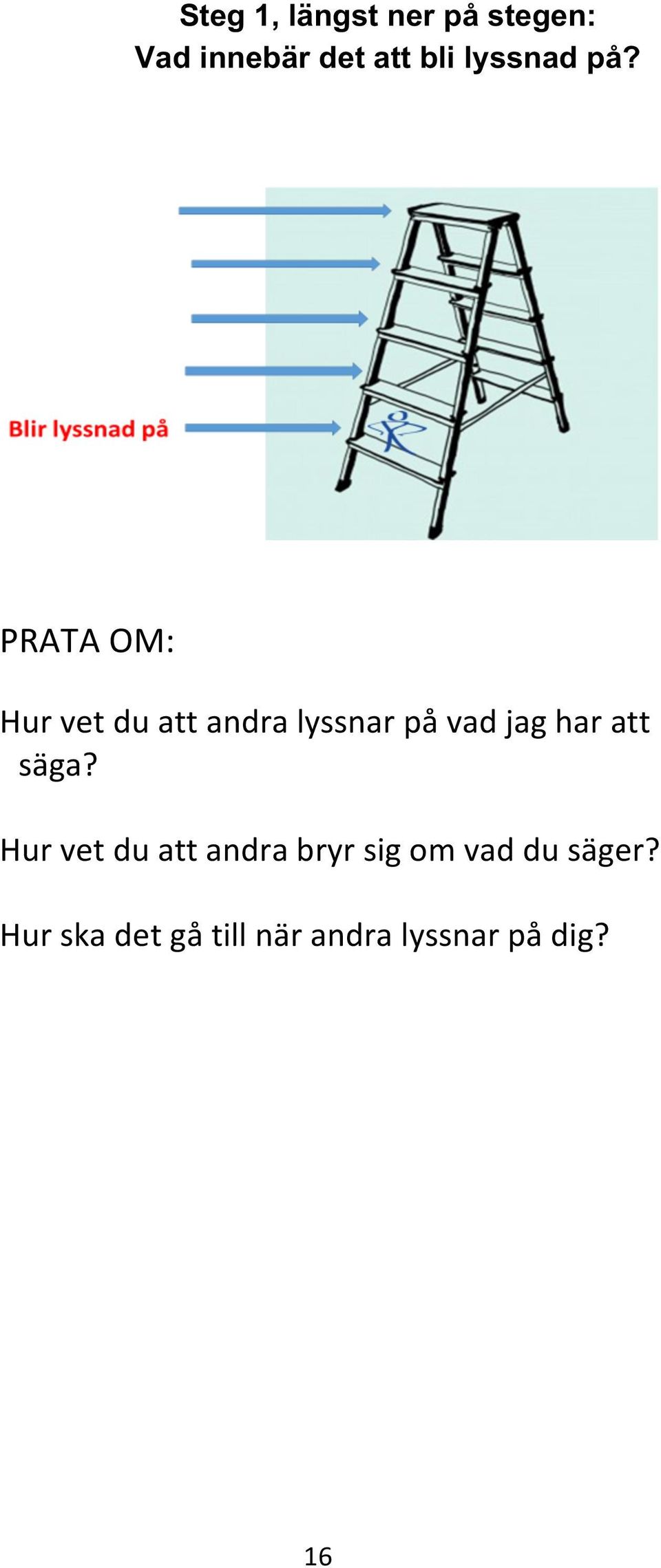 PRATA OM: Hur vet du att andra lyssnar på vad jag har