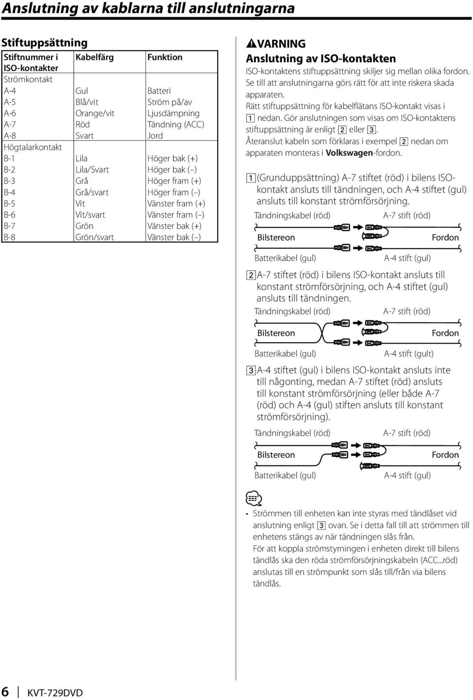 fram ( ) B-7 Grön Vänster bak (+) B-8 Grön/svart Vänster bak ( ) 2VARNING Anslutning av ISO-kontakten ISO-kontaktens stiftuppsättning skiljer sig mellan olika fordon.