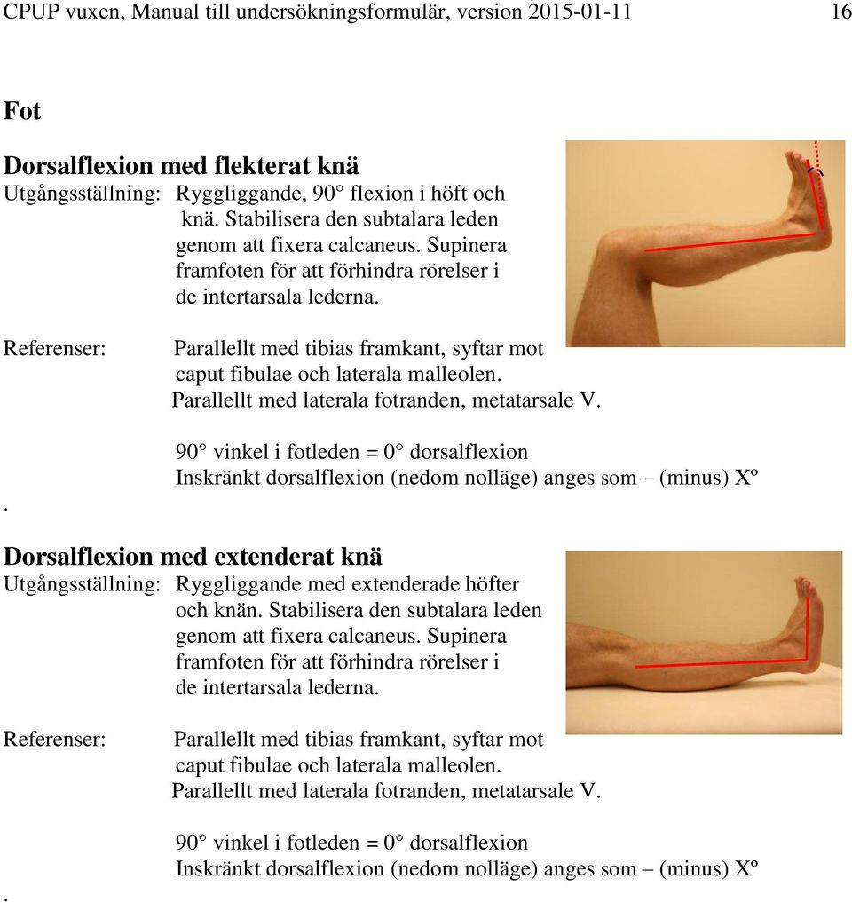 Parallellt med tibias framkant, syftar mot caput fibulae och laterala malleolen. Parallellt med laterala fotranden, metatarsale V.