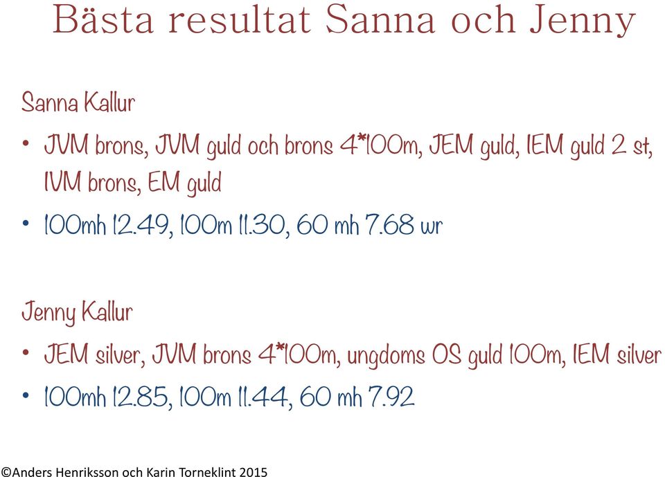 49, 100m 11.30, 60 mh 7.