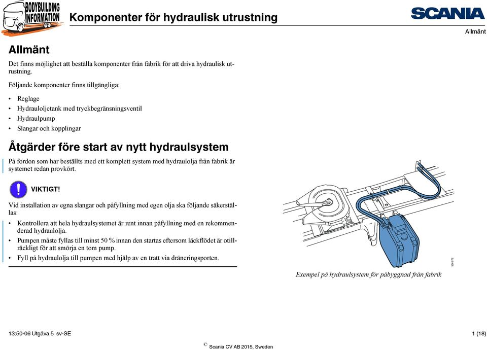 med ett komplett system med hydraulolja från fabrik är systemet redan provkört. VIKTIGT!