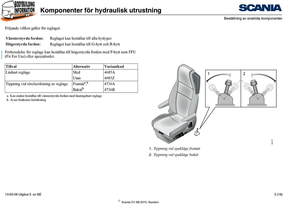 Tillval Alternativ Variantkod Låsbart reglage Med 4685A Utan 4685Z Tippning vid rörelseriktning av reglage Framåt a, b 4736A Bakåt b 4736B a.