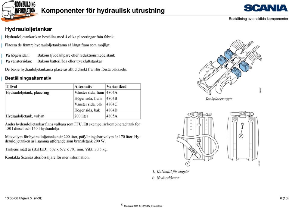 Beställningsalternativ Tillval Alternativ Variantkod Hydrauloljetank, placering Vänster sida, fram 4804A Höger sida, fram 4804B Vänster sida, bak 4804C Höger sida, bak 4804D Hydrauloljetank, volym