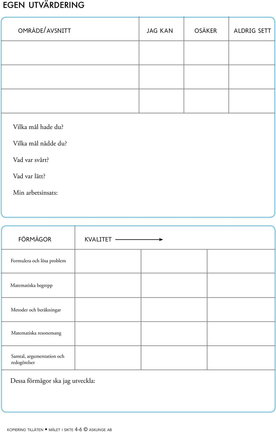 Min arbetsinsats: förmågor kvalitet Formulera och lösa problem Matematiska begrepp Metoder
