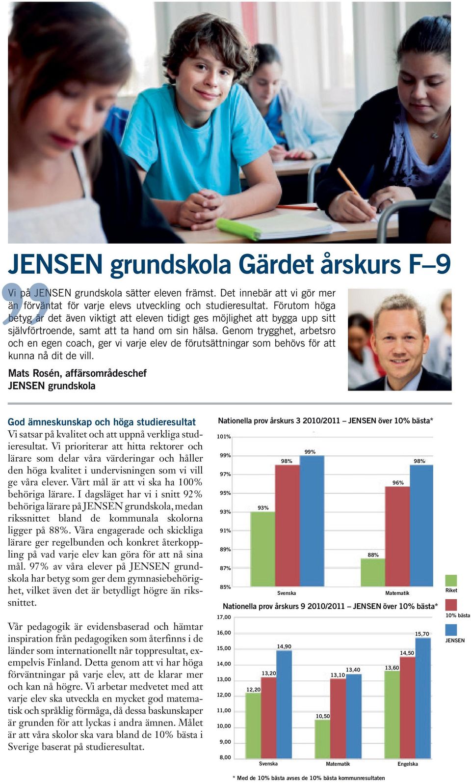 Genom trygghet, arbetsro och en egen coach, ger vi varje elev de förutsättningar som behövs för att kunna nå dit de vill.