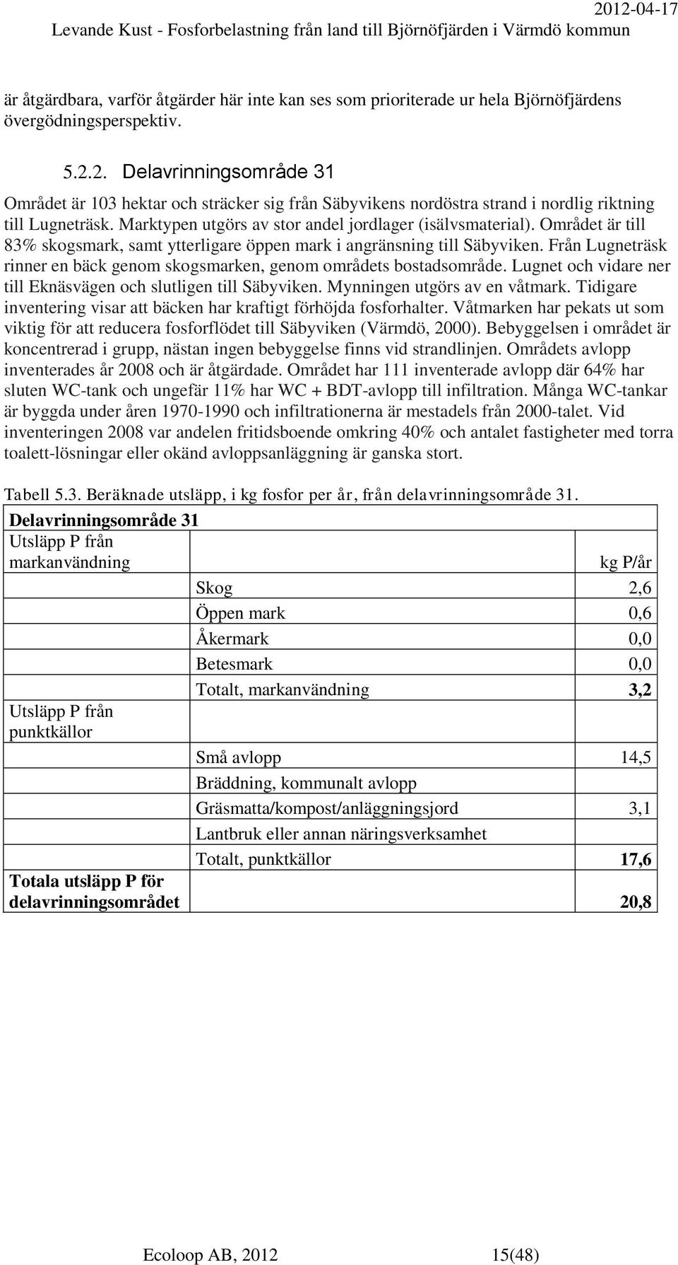 Området är till 83% skogsmark, samt ytterligare öppen mark i angränsning till Säbyviken. Från Lugneträsk rinner en bäck genom skogsmarken, genom områdets bostadsområde.