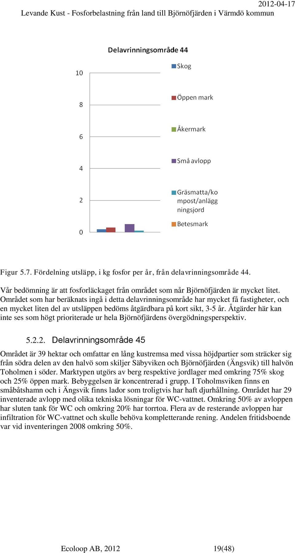 Åtgärder här kan inte ses som högt prioriterade ur hela Björnöfjärdens övergödningsperspektiv. 5.2.