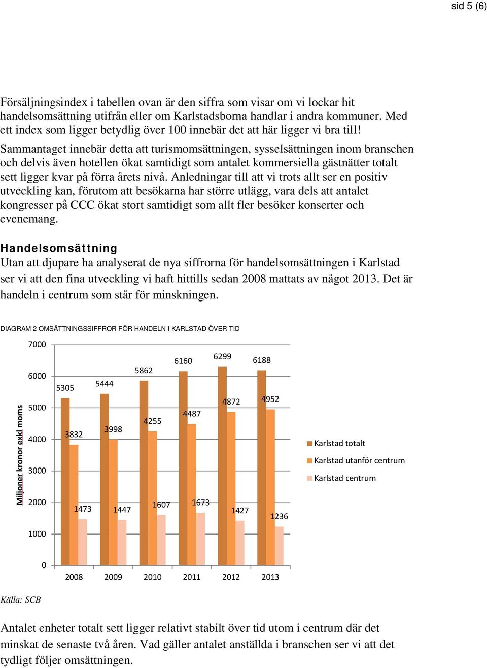 Sammantaget innebär detta att turismomsättningen, sysselsättningen inom branschen och delvis även hotellen ökat samtidigt som antalet kommersiella gästnätter totalt sett ligger kvar på förra årets