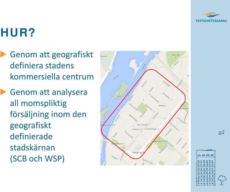 analysera all momspliktig försäljning inom