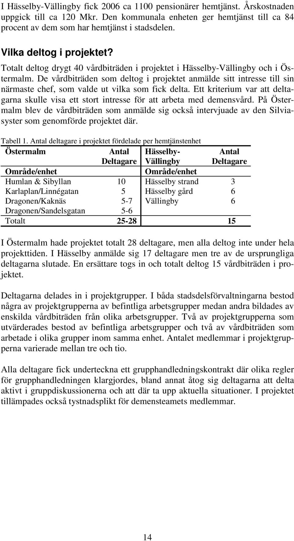 De vårdbiträden som deltog i projektet anmälde sitt intresse till sin närmaste chef, som valde ut vilka som fick delta.