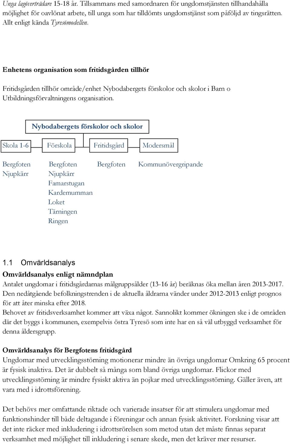 Nybodabergets förskolor och skolor Skola 1-6 Förskola Fritidsgård Modersmål Bergfoten Bergfoten Bergfoten Kommunövergripande Njupkärr Njupkärr Famarstugan Kardemumman Loket Tärningen Ringen 1.