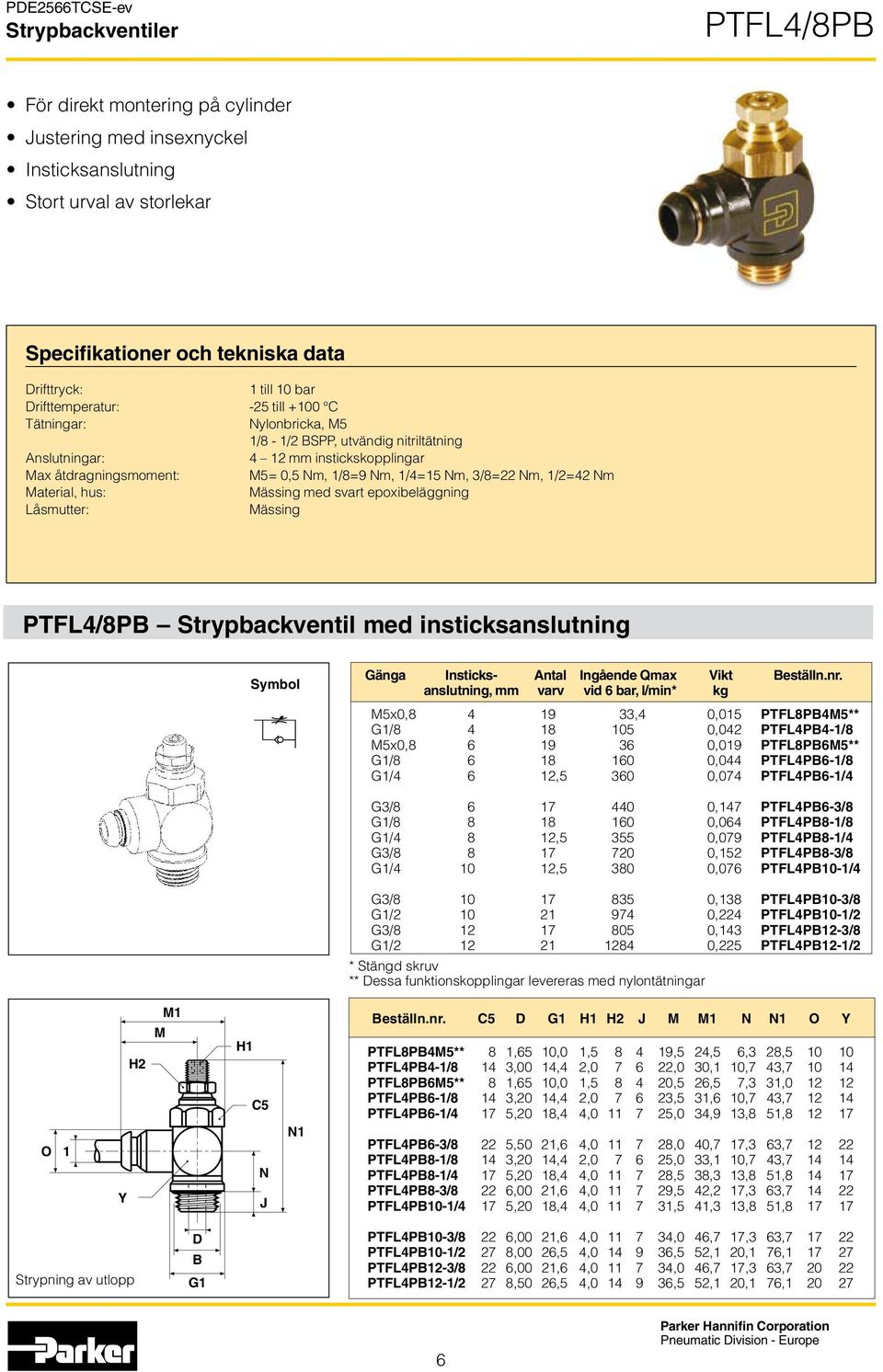 Nm, 1/2=42 Nm Material, hus: Mässing med svart epoxibeläggning Låsmutter: Mässing PTFL4/8P Strypbackventil med insticksanslutning Gänga Insticks- Antal Ingående Qmax Vikt eställn.nr.