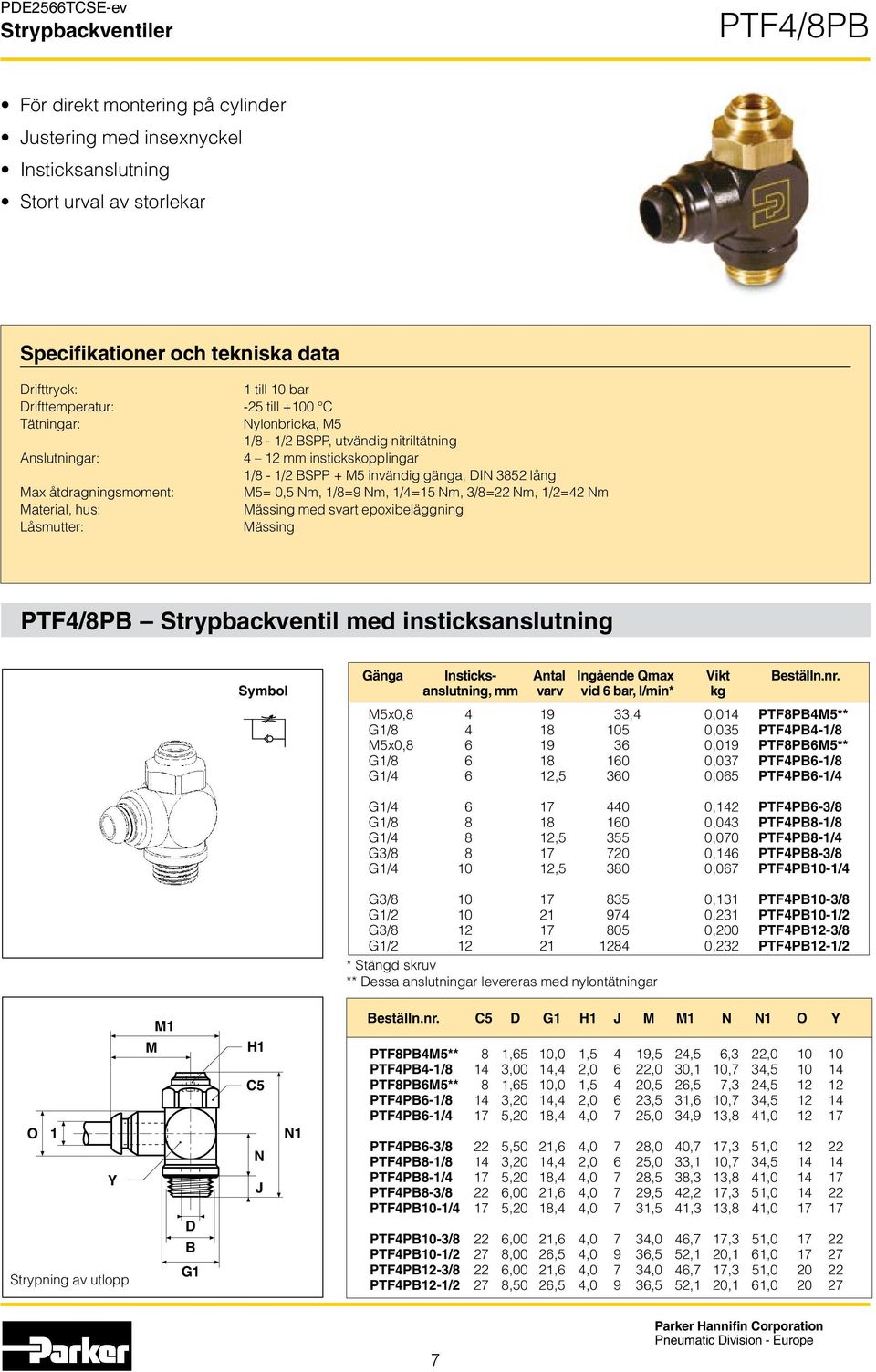 åtdragningsmoment: M5= 0,5 Nm, 1/8=9 Nm, 1/4=15 Nm, 3/8=22 Nm, 1/2=42 Nm Material, hus: Mässing med svart epoxibeläggning Låsmutter: Mässing PTF4/8P Strypbackventil med insticksanslutning Gänga