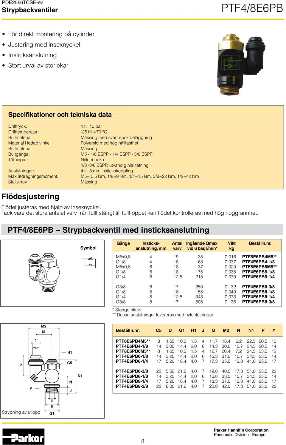Tätningar: Nylonbricka 1/8-3/8 SPP, utvändig nitriltätning Anslutningar: 4 till 8 mm instickskoppling Max åtdragningsmoment: M5= 0,5 Nm, 1/8=9 Nm, 1/4=15 Nm, 3/8=22 Nm, 1/2=42 Nm Ställskruv Mässing