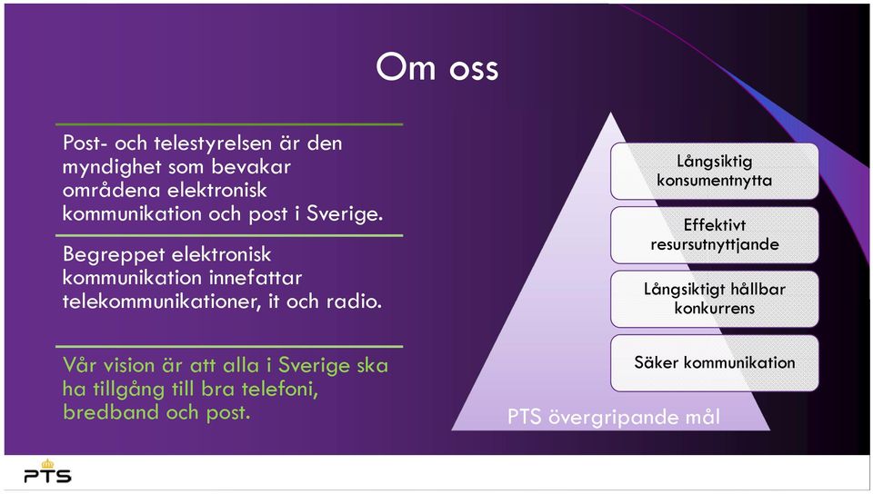 Vår vision är att alla i Sverige ska ha tillgång till bra telefoni, bredband och post.