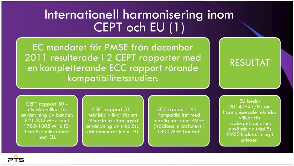 CEPT rapport 51 - tekniska villkor för att säkerställa störningsfri användning av trådlösa videokameror inom EU.