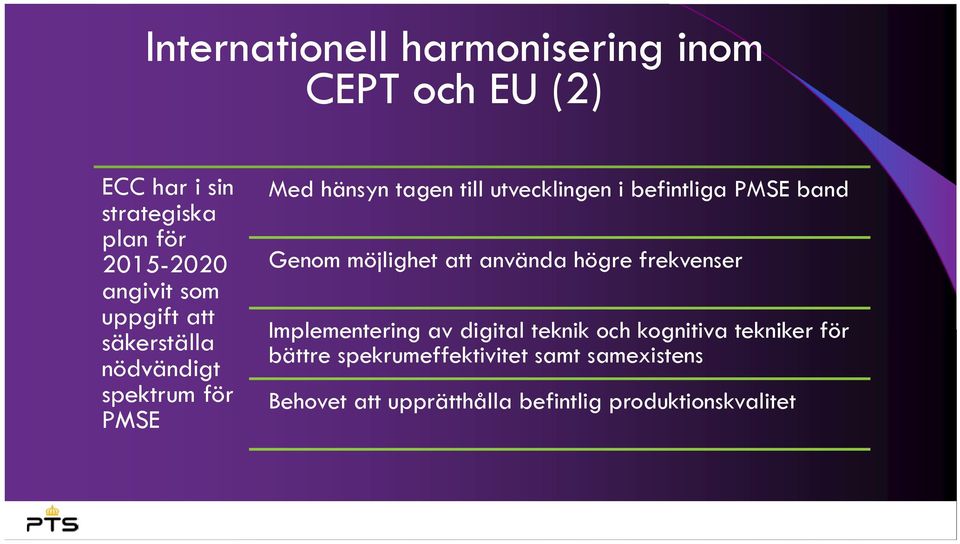 PMSE band Genom möjlighet att använda högre frekvenser Implementering av digital teknik och kognitiva