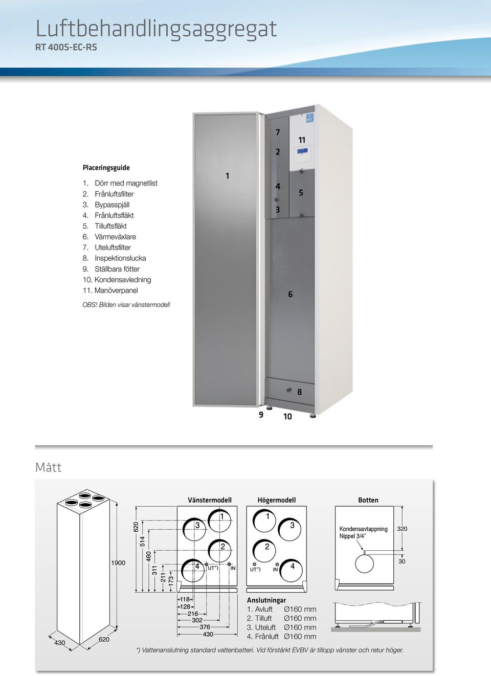 Bilden visar vänstermodell 1 4 3 6 5 8 9 1 Mått Vänstermodell Högermodell Botten Kondensavtappning Nippel 3/4 32 3 Anslutningar 1.