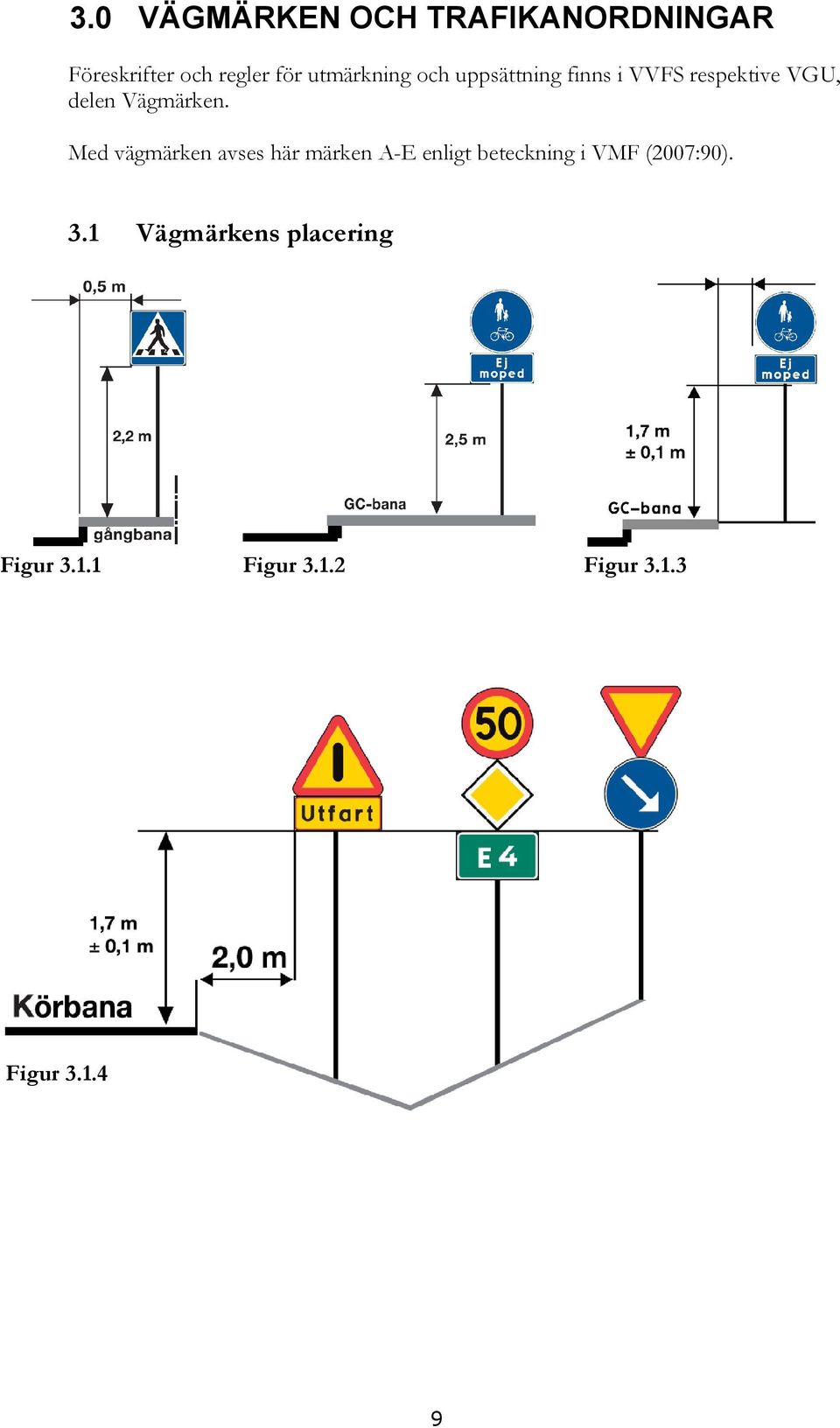 Vägmärken.