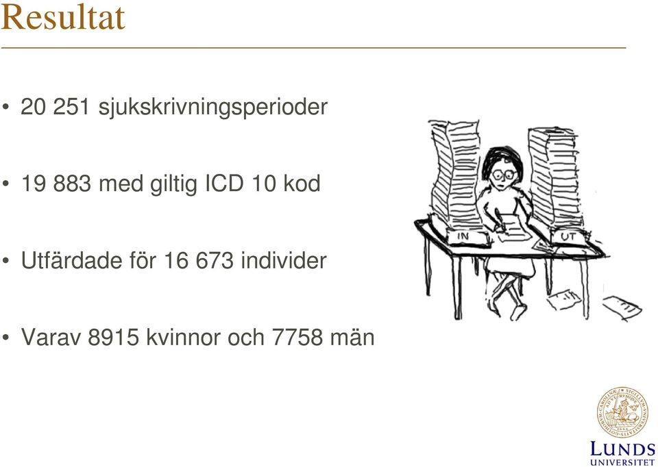 med giltig ICD 10 kod Utfärdade