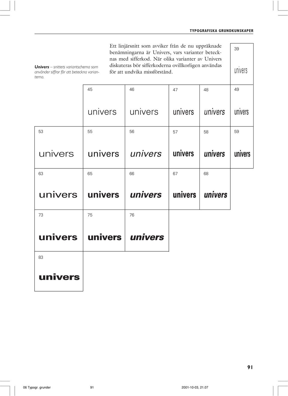 När olika varianter av Univers diskuteras bör sifferkoderna ovillkorligen användas för att undvika missförstånd.