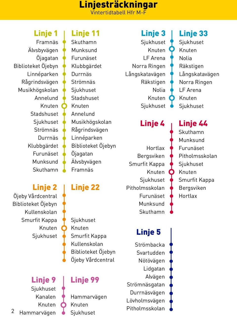 Framnäs Linje 22 Smurfit Kappa Kullenskolan Öjeby Vårdcentral Linje 99 Hammarvägen Linje 3 LF Arena Norra Ringen Långskatavägen Räkstigen Nolia Linje 4 Hortlax Bergsviken Smurfit Kappa Pitholmsskolan