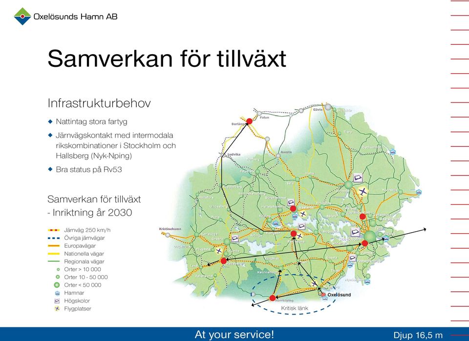 - Inriktning år 2030 Järnväg 250 km/h Övriga järnvägar Europavägar Nationella vägar Regionala