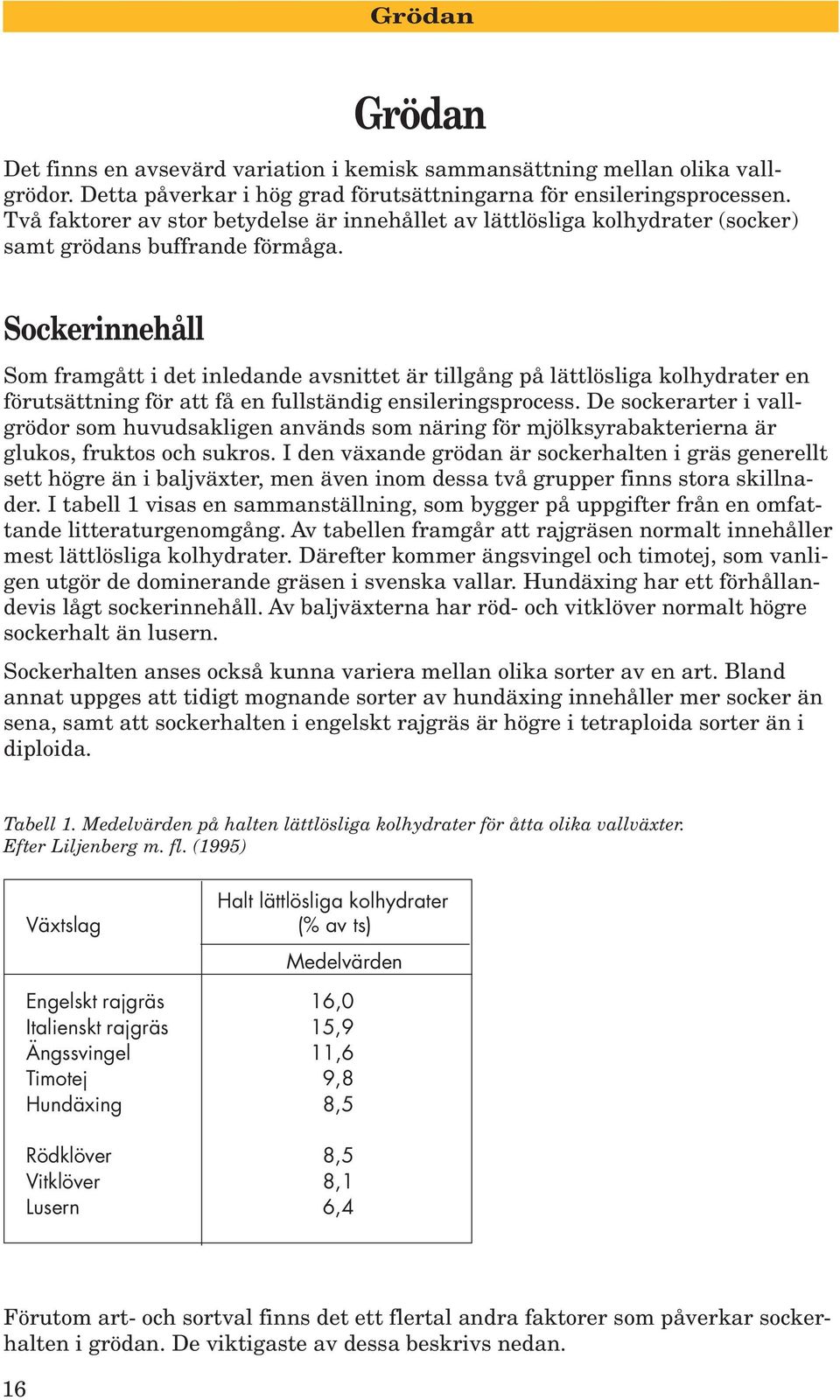 Sockerinnehåll Som framgått i det inledande avsnittet är tillgång på lättlösliga kolhydrater en förutsättning för att få en fullständig ensileringsprocess.