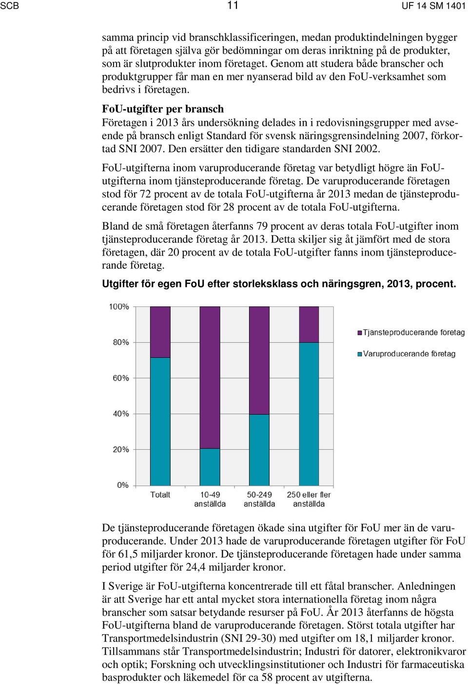 FoU-utgifter per bransch Företagen i 2013 års undersökning delades in i redovisningsgrupper med avseende på bransch enligt Standard för svensk näringsgrensindelning 2007, förkortad SNI 2007.