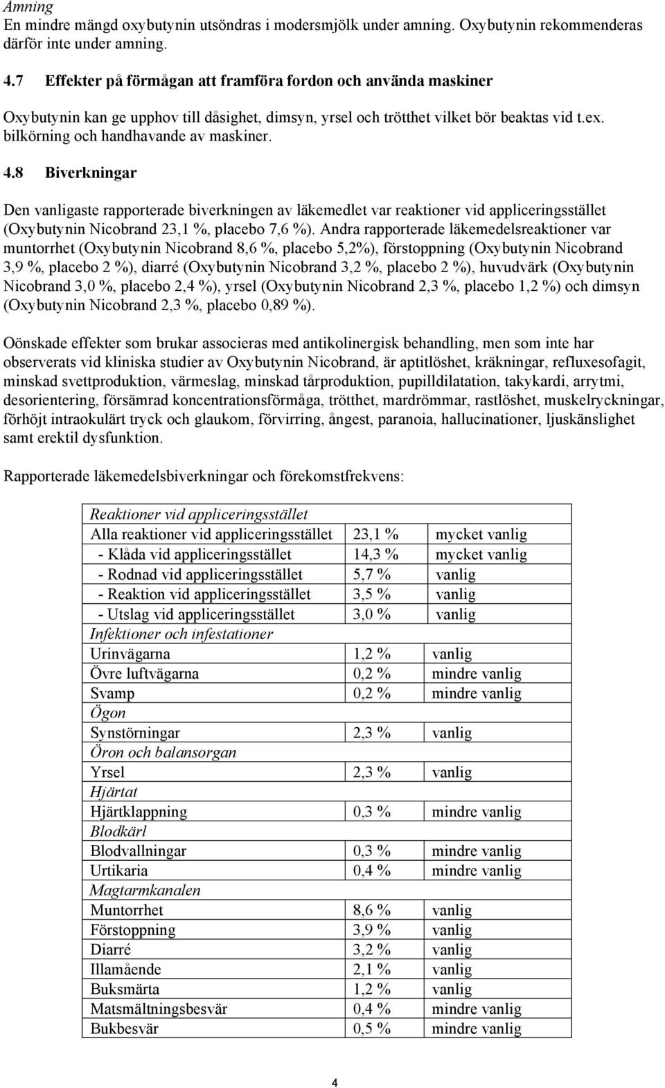 4.8 Biverkningar Den vanligaste rapporterade biverkningen av läkemedlet var reaktioner vid appliceringsstället (Oxybutynin Nicobrand 23,1 %, placebo 7,6 %).