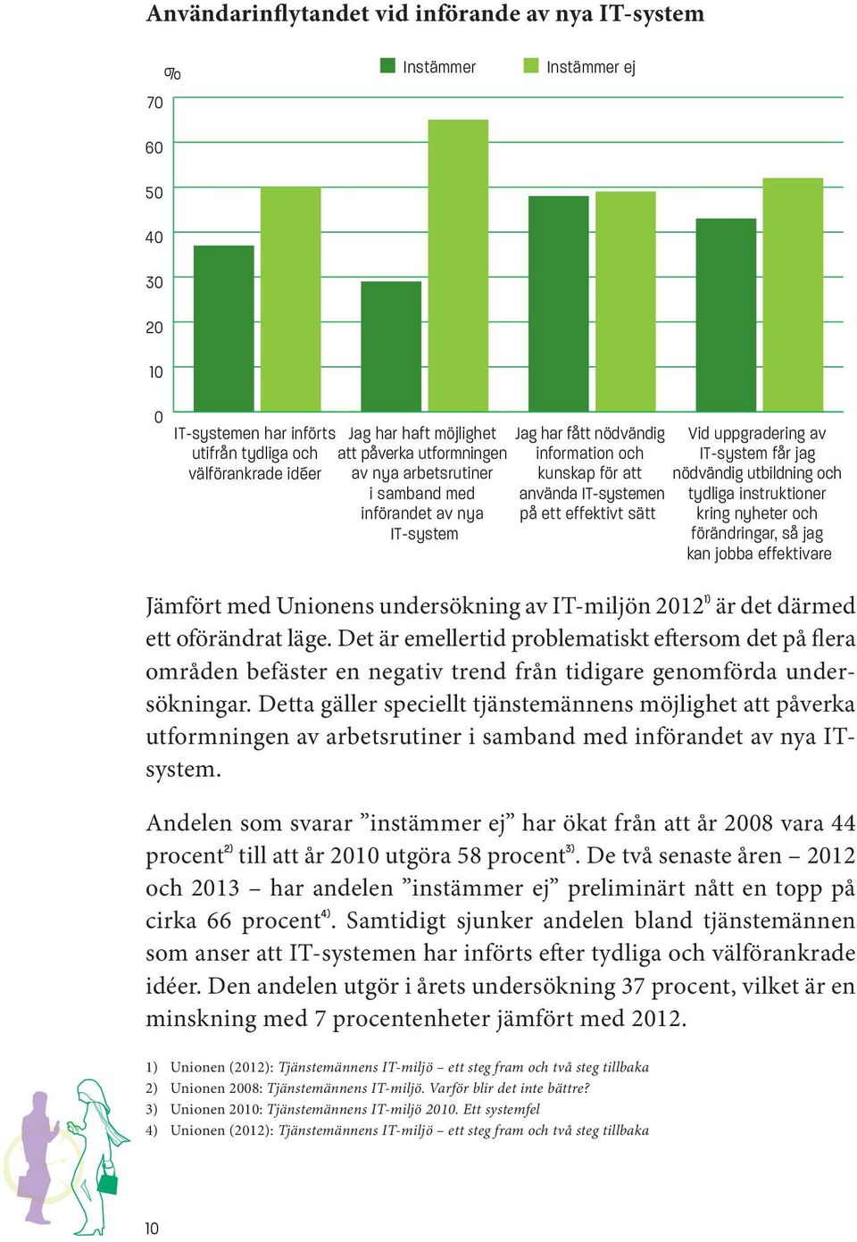 använda IT-systemen tydliga instruktioner på ett effektivt sätt kring nyheter och förändringar, så jag kan jobba effektivare Jämfört med Unionens undersökning av IT-miljön 2012 1) är det därmed ett