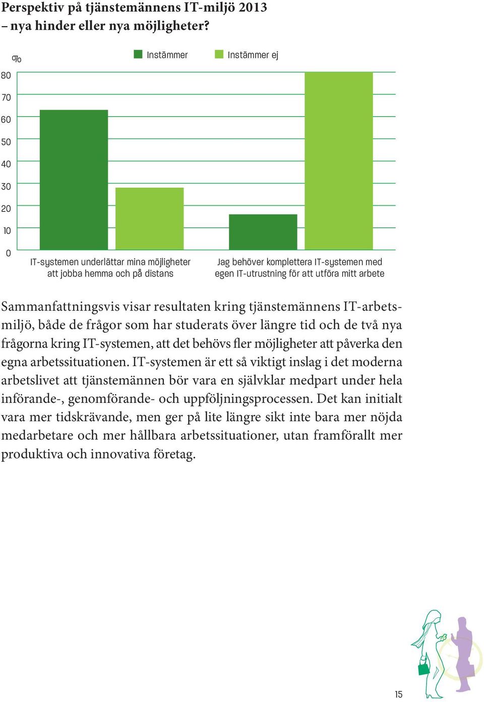 mitt arbete Sammanfattningsvis visar resultaten kring tjänstemännens IT-arbetsmiljö, både de frågor som har studerats över längre tid och de två nya frågorna kring IT-systemen, att det behövs fler