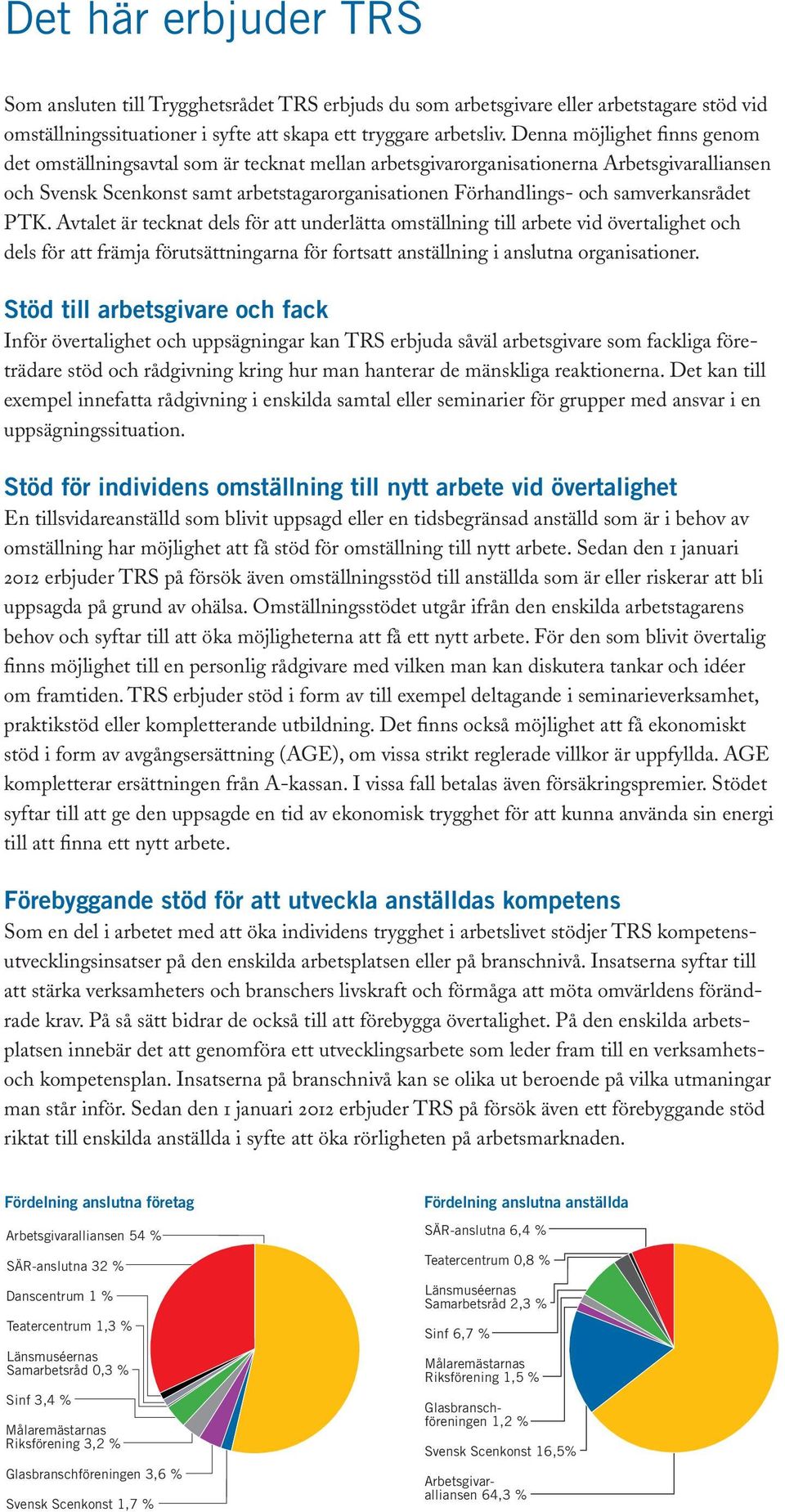 samverkansrådet PTK. Avtalet är tecknat dels för att underlätta omställning till arbete vid övertalighet och dels för att främja förutsättningarna för fortsatt anställning i anslutna organisationer.