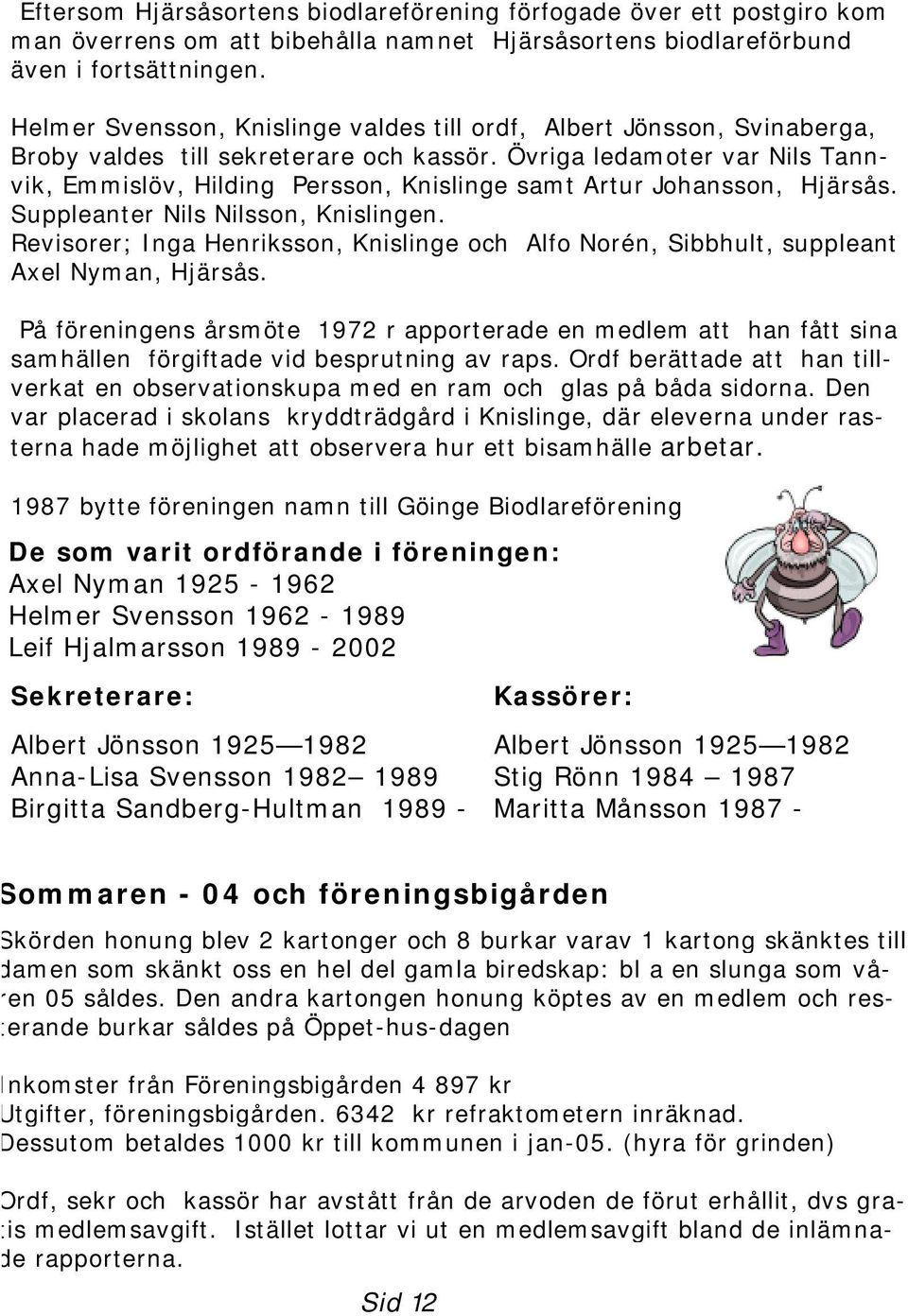 Övriga ledamoter var Nils Tannvik, Emmislöv, Hilding Persson, Knislinge samt Artur Johansson, Hjärsås. Suppleanter Nils Nilsson, Knislingen.