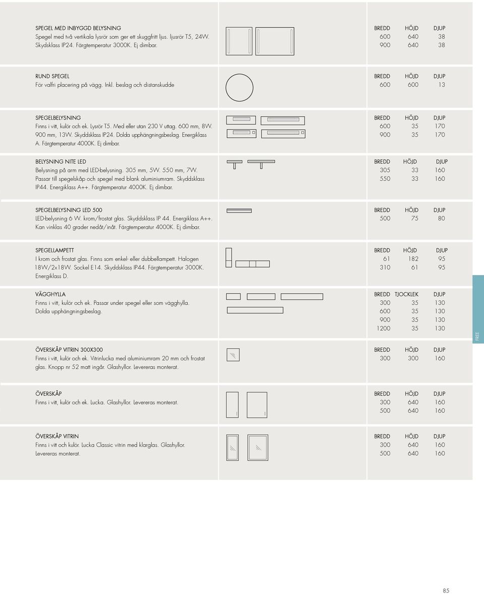 Med eller utan 30 V uttag. 00, 8W. 900, 13W. Skyddsklass IP4. Dolda upphängningsbeslag. Energiklass A. Färgtemperatur 4000K. Ej dimbar.