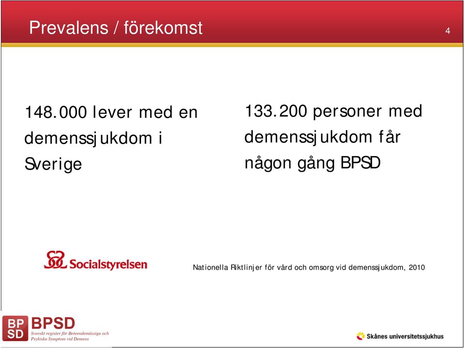 200 personer med demenssjukdom får någon gång