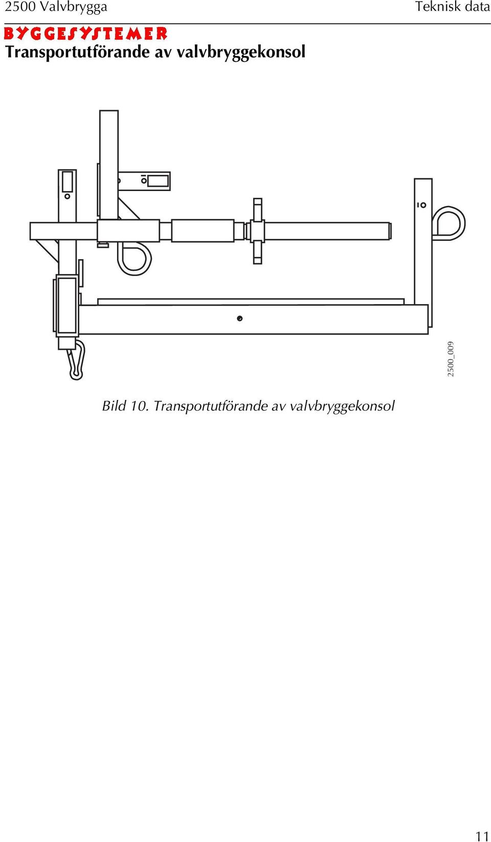 valvbryggekonsol 2500_009