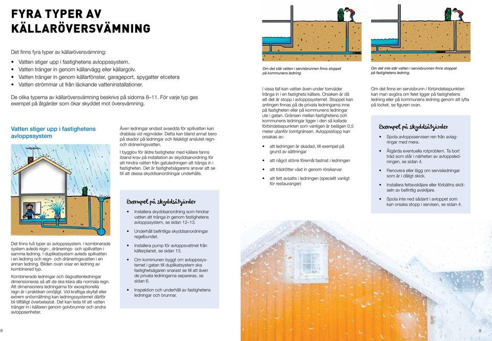 För varje typ ges exempel på åtgärder som ökar skyddet mot översvämning. Vatten stiger upp i fastighetens avloppssystem Även ledningar endast avsedda för spillvatten kan drabbas vid regnväder.