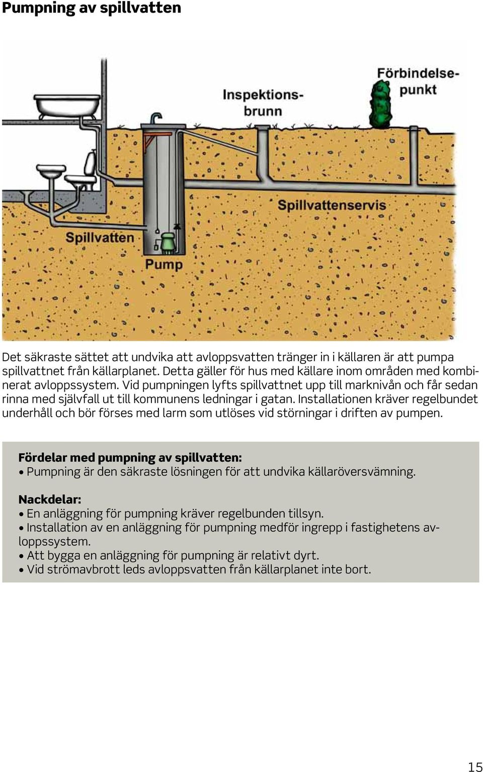 Installationen kräver regelbundet underhåll och bör förses med larm som utlöses vid störningar i driften av pumpen.