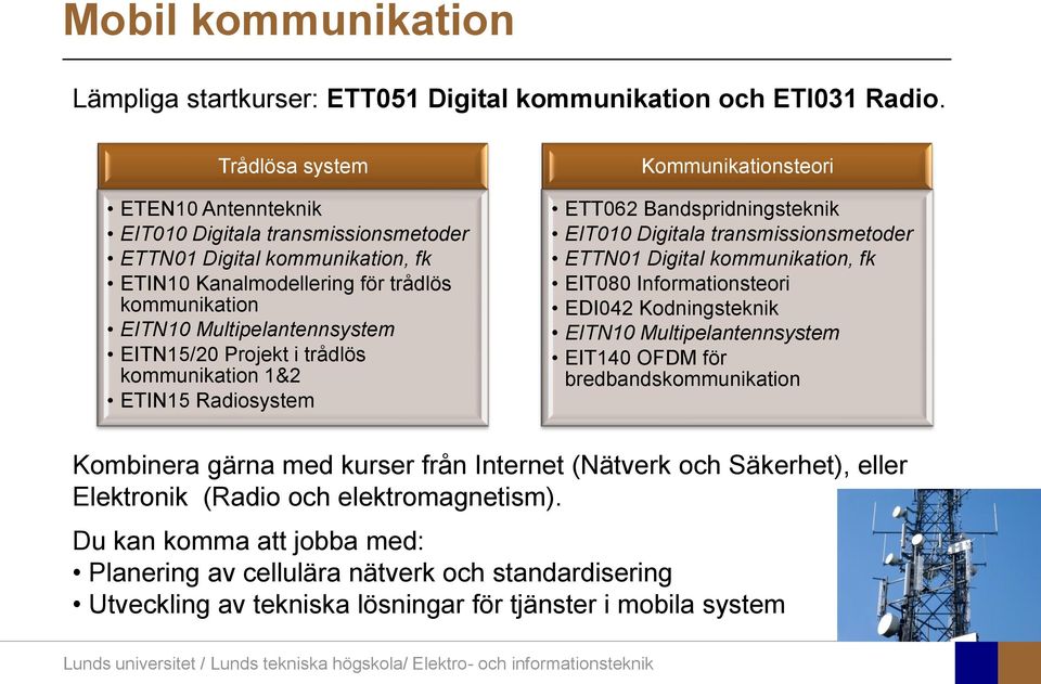 Projekt i trådlös kommunikation 1&2 ETIN15 Radiosystem Kommunikationsteori ETT062 Bandspridningsteknik EIT010 Digitala transmissionsmetoder ETTN01 Digital kommunikation, fk EIT080 Informationsteori