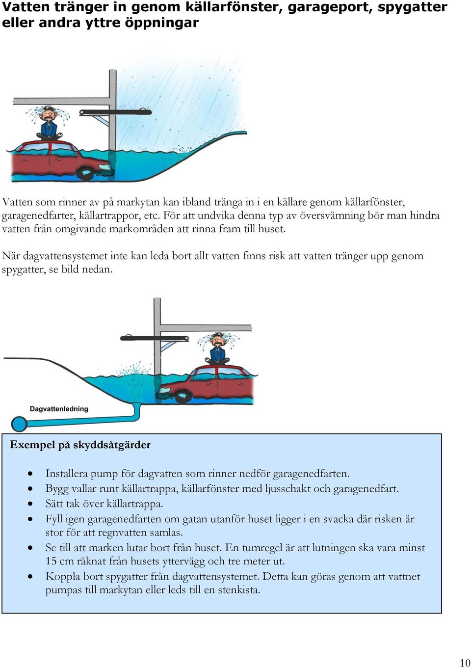 När dagvattensystemet inte kan leda bort allt vatten finns risk att vatten tränger upp genom spygatter, se bild nedan.