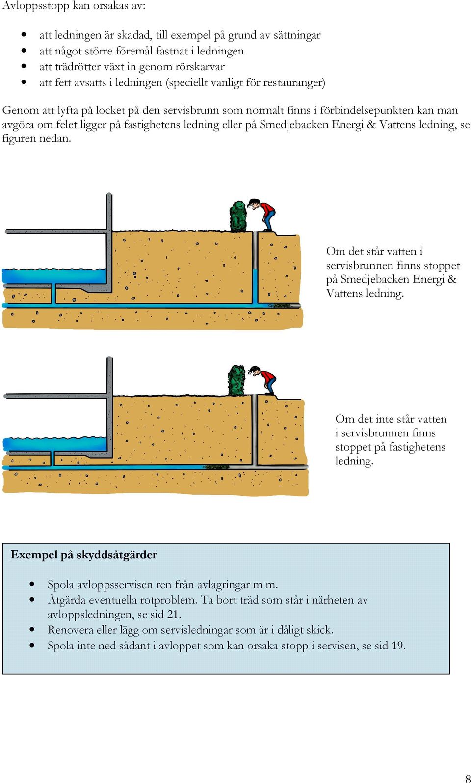 Smedjebacken Energi & Vattens ledning, se figuren nedan. Om det står vatten i servisbrunnen finns stoppet på Smedjebacken Energi & Vattens ledning.