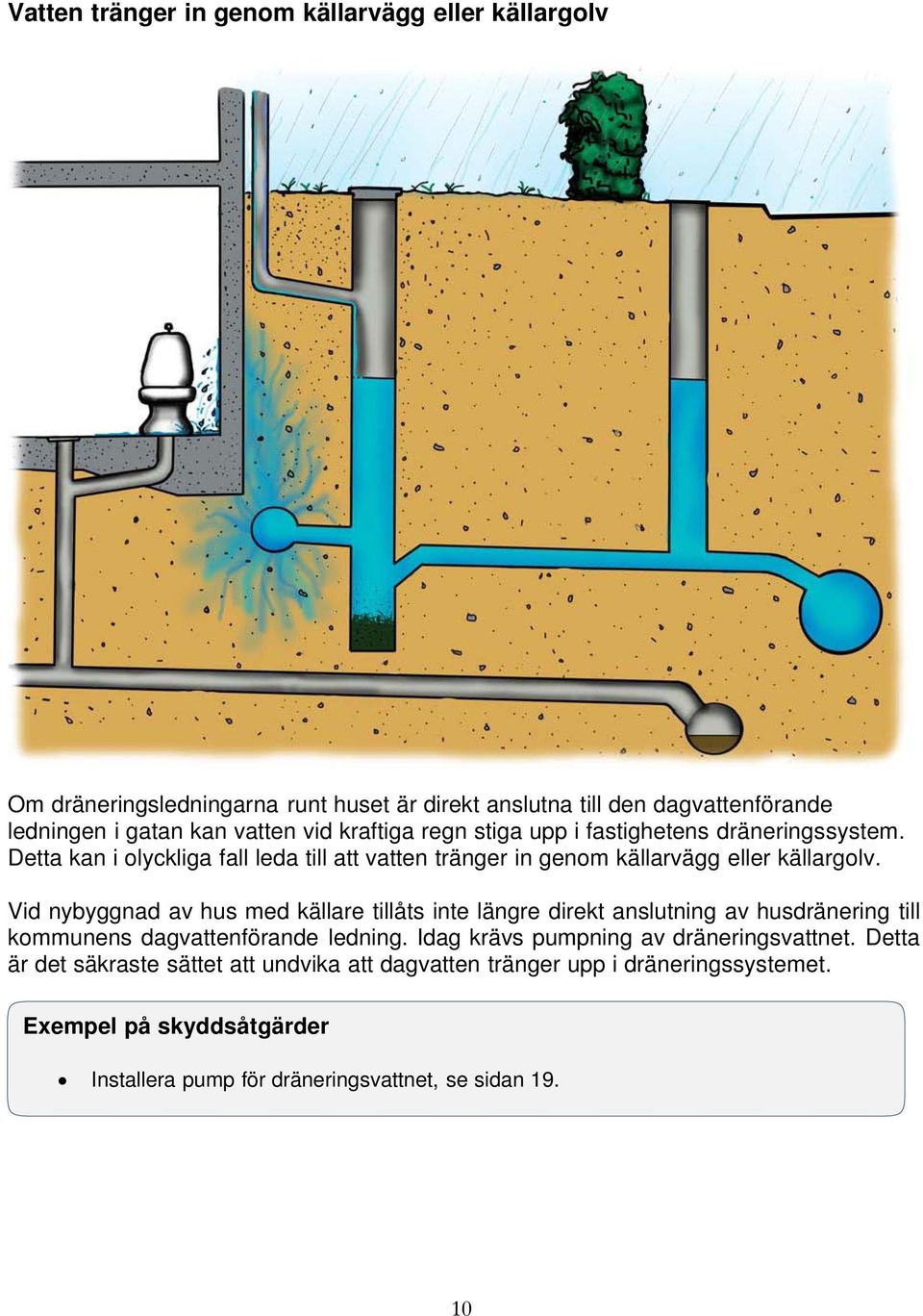 Vid nybyggnad av hus med källare tillåts inte längre direkt anslutning av husdränering till kommunens dagvattenförande ledning.