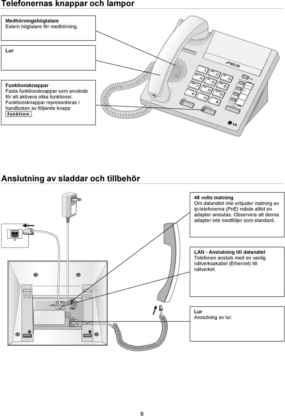 Funktionsknappar representeras i handboken av följande knapp funktion.